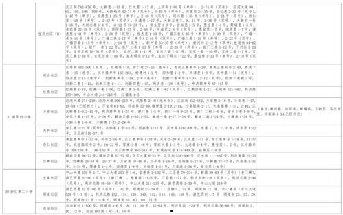 古玩大叔爆料视频大全最新,最新爆料视频大全精彩回顾 第1张 古玩大叔爆料视频大全最新,最新爆料视频大全精彩回顾 第1张